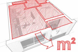 Entenda como calcular o metro quadrado e sua importância na busca por um novo lar ou espaço comercial.